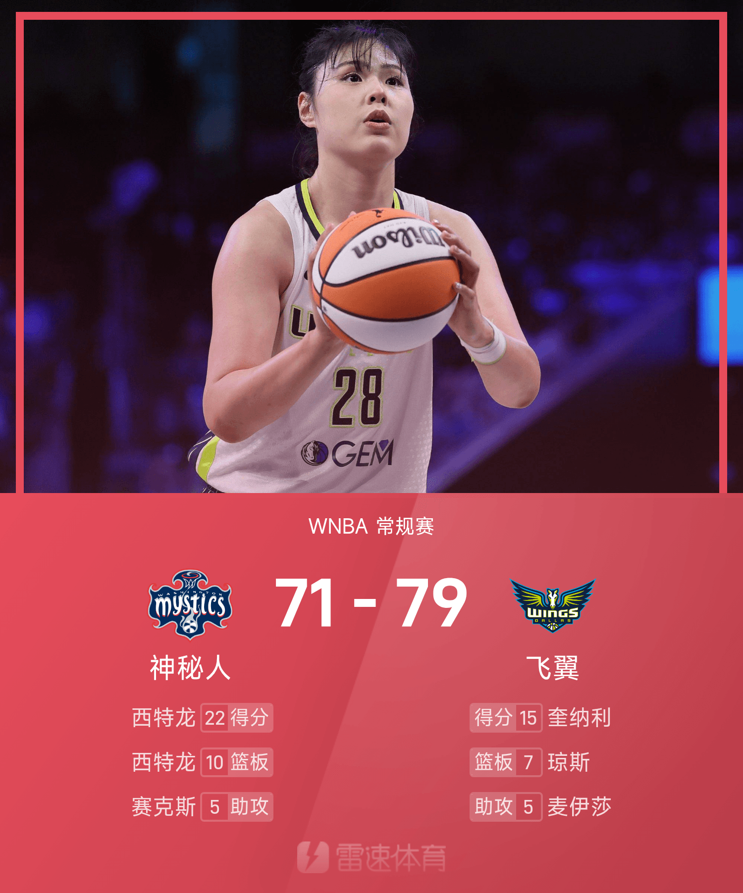 开云注册网址-WNBA战报：李月汝首发4分6篮板2助攻，飞翼79-71力克神秘人