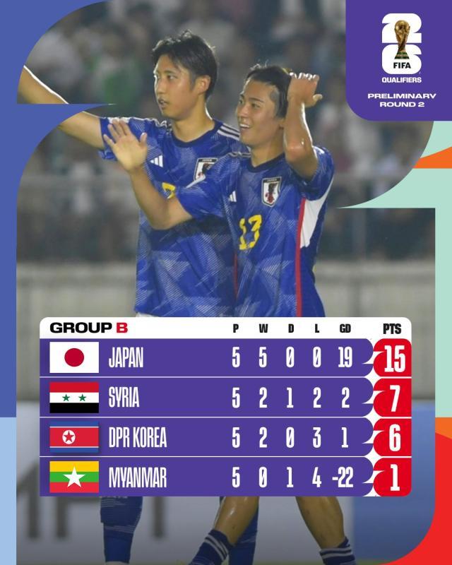 开云-世预赛18强赛席位还剩五席，中国可否取其一？